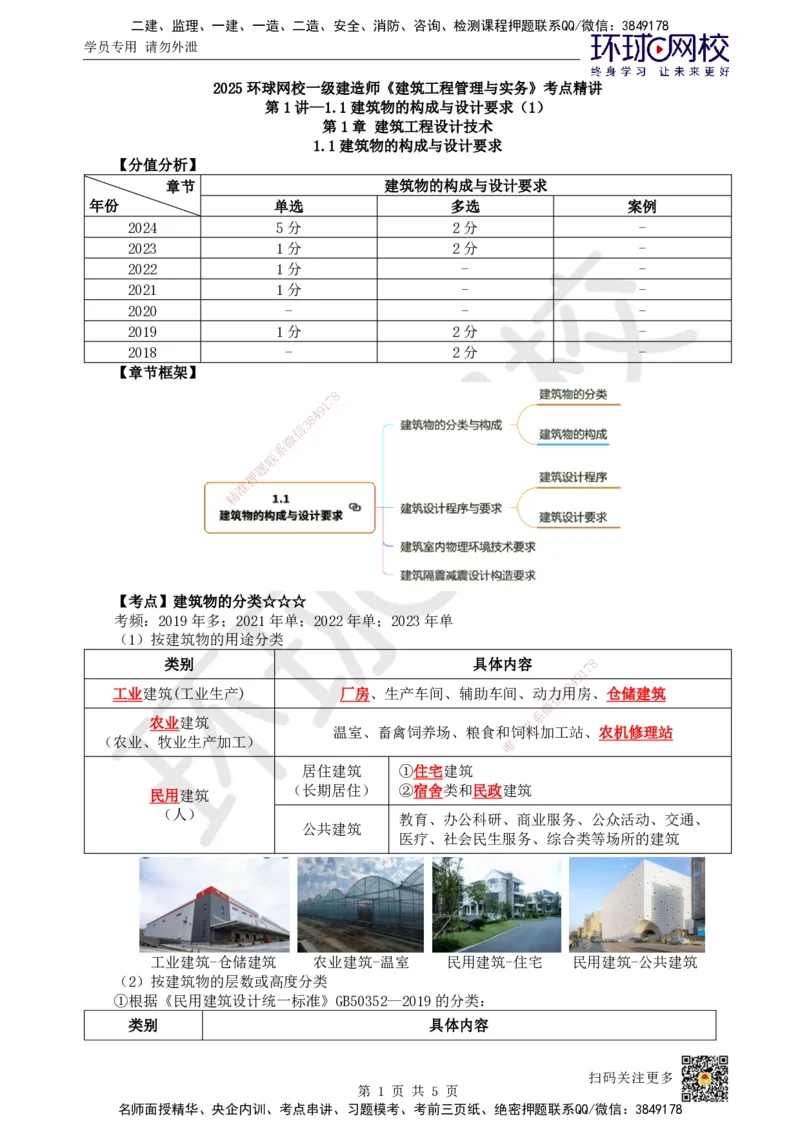 02.第1讲-11建筑物的构成与设计要求（1）_2026年一级建造师_2026年一建建筑_2025年一建建筑SVIP_02-基础精讲✿高端面授✿深度强化_25-建筑《考点精讲班》龙炎飞、马红HQ_马红
