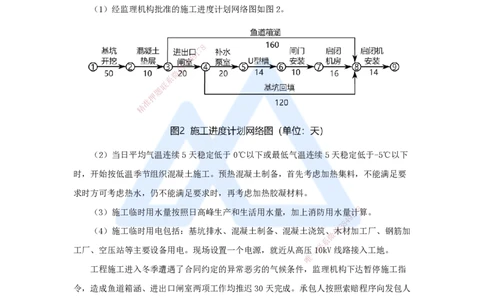 18.2025马丽娜-案例母题特训-模块二（6）施工组织设计2022案例二_2026年一级建造师_2026年一建水利_2025年一建水利SVIP_04-冲刺串讲✿考点强化✿小灶集训_讲义