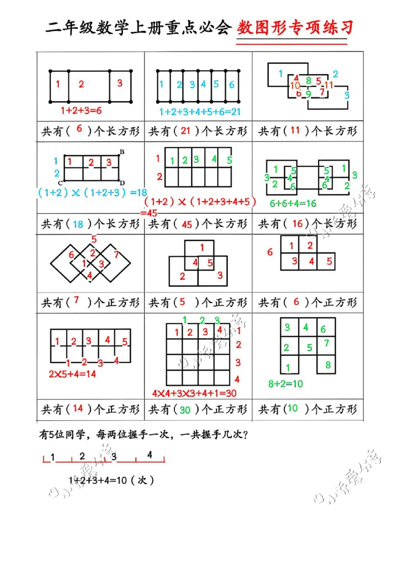卡片+-+_小学全网线上同款资料_36号文件速算_速算_速算和思维