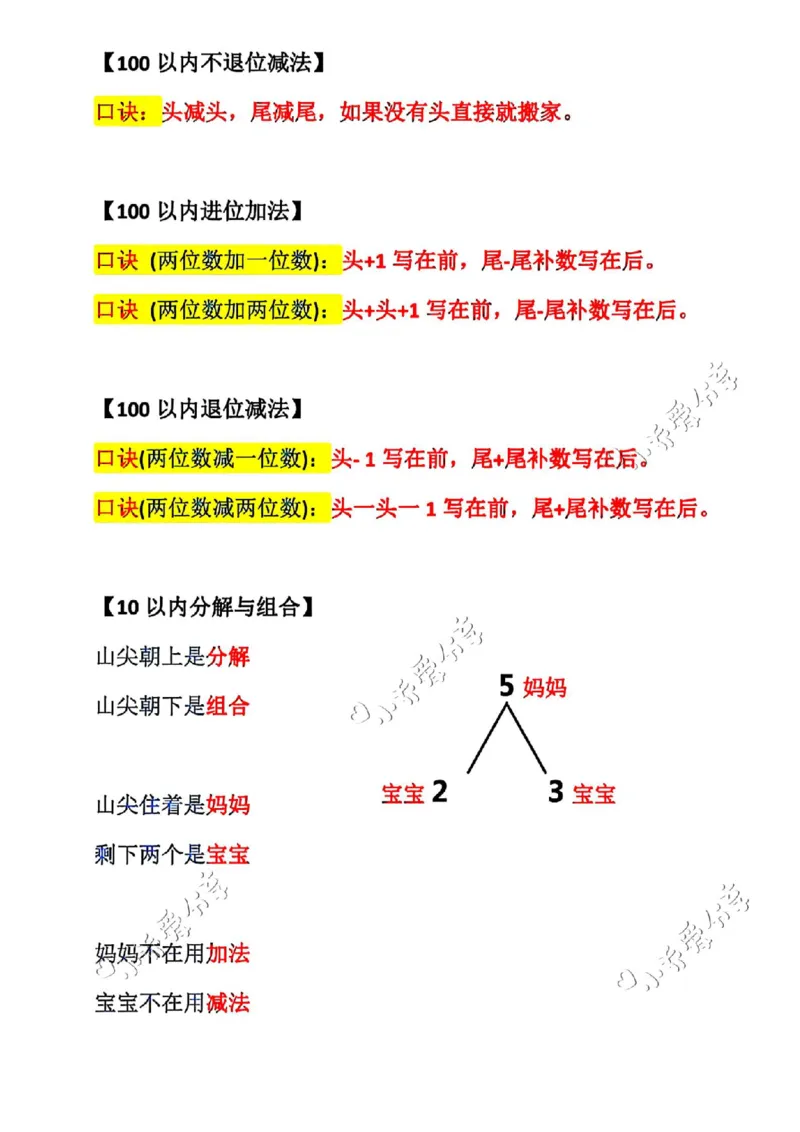 卡片+-+_小学全网线上同款资料_36号文件速算_速算_速算和思维