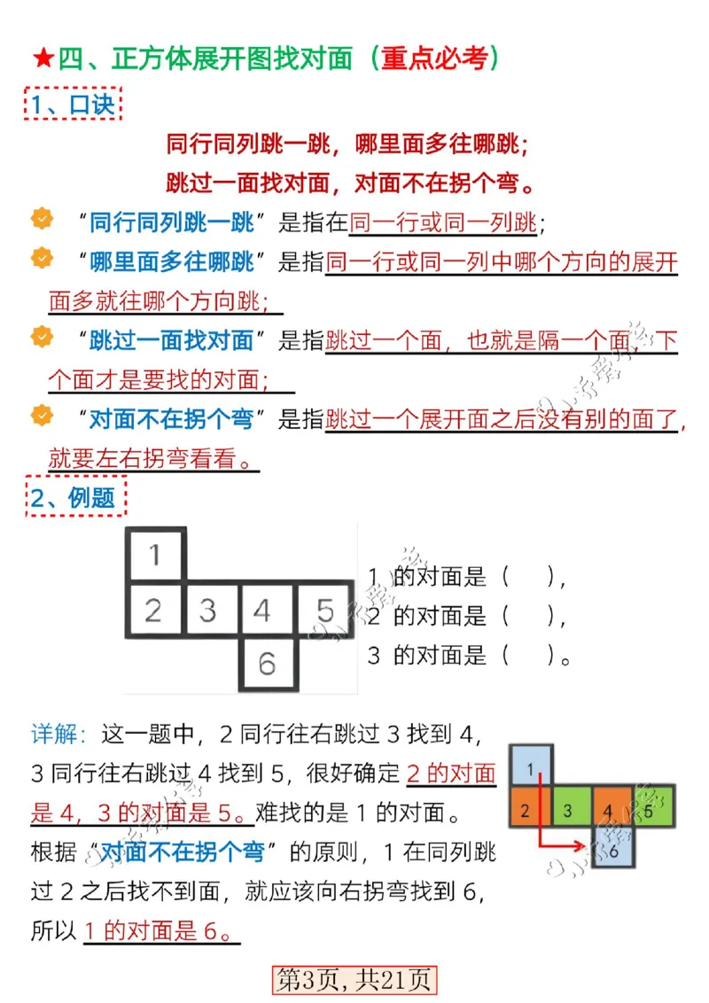 卡片+-+_小学全网线上同款资料_36号文件速算_速算_速算和思维