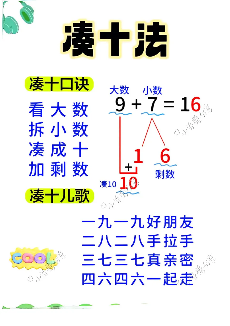 卡片+-+_小学全网线上同款资料_36号文件速算_速算_速算和思维