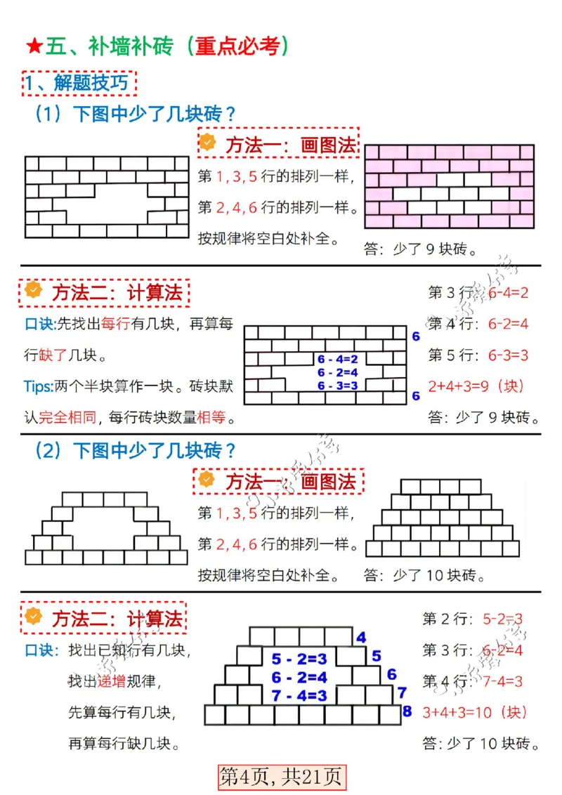 卡片+-+_小学全网线上同款资料_36号文件速算_速算_速算和思维