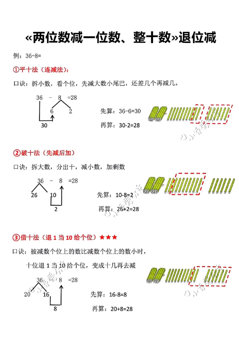卡片+-+_小学全网线上同款资料_36号文件速算_速算_速算和思维
