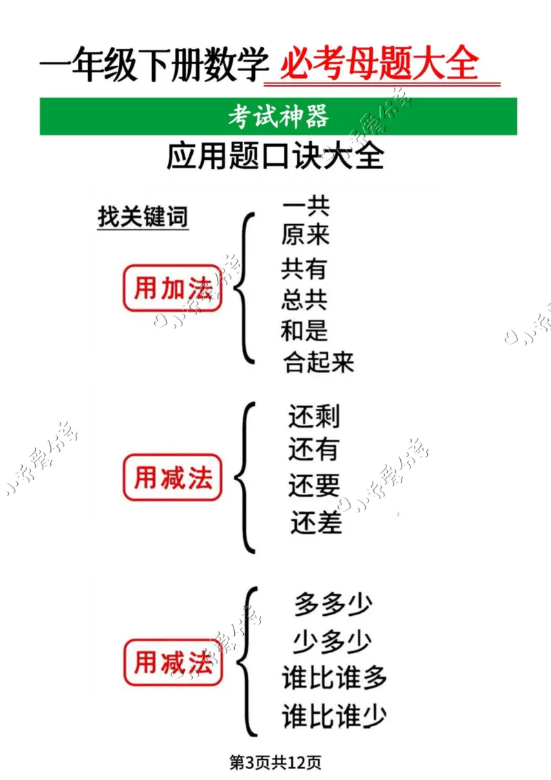 卡片+-+_小学全网线上同款资料_36号文件速算_速算_速算和思维