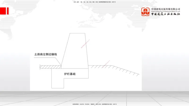 6.16一建《公路》全国大模考解析公开课下_2026年一级建造师_2026年一建公路_2025年一建公路SVIP_02-基础精讲✿高端面授✿深度强化_03-公路《前期全套课》朱娟婷JGS_讲义