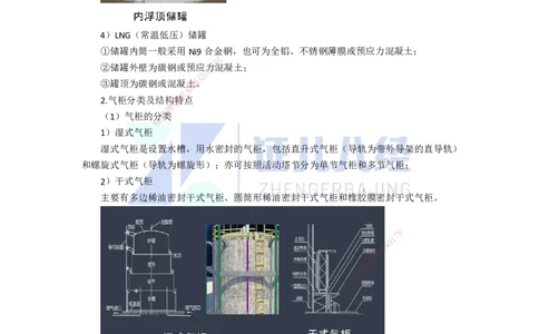 63.一建机电基础精学-64石油化工设备安装技术-2_2026年一级建造师_2026年一建机电_2025年一建机电SVIP_02-基础精讲✿高端面授✿深度强化_31-机电《基础精学课》朱旭阳ZBJ_讲义