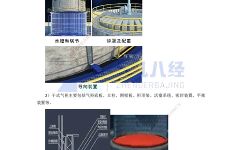 63.一建机电基础精学-64石油化工设备安装技术-2_2026年一级建造师_2026年一建机电_2025年一建机电SVIP_02-基础精讲✿高端面授✿深度强化_31-机电《基础精学课》朱旭阳ZBJ_讲义