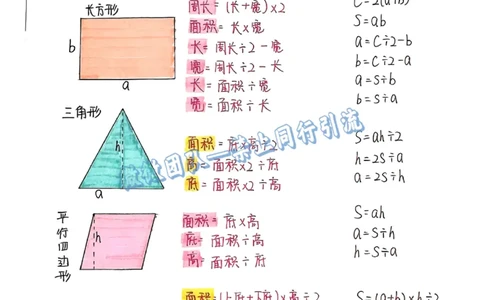 五上周长和面积公式（分享版）_小学全网线上同款资料_26号文件5上6上数学