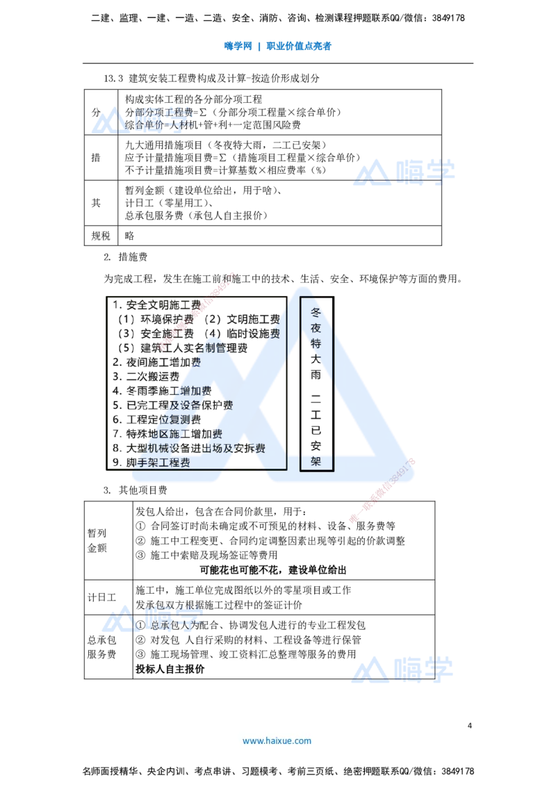 14.2025王晓波-考前拔分速成-第13章建设项目总投资构成及计算1_2026年一级建造师_2026年一建经济_2025年一建经济SVIP_04-冲刺串讲✿考点强化✿小灶集训_讲义
