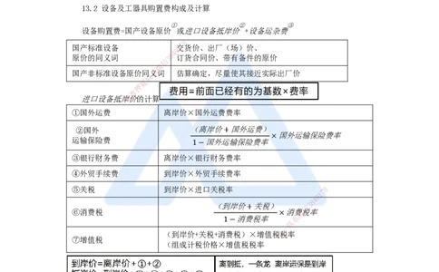 14.2025王晓波-考前拔分速成-第13章建设项目总投资构成及计算1_2026年一级建造师_2026年一建经济_2025年一建经济SVIP_04-冲刺串讲✿考点强化✿小灶集训_讲义