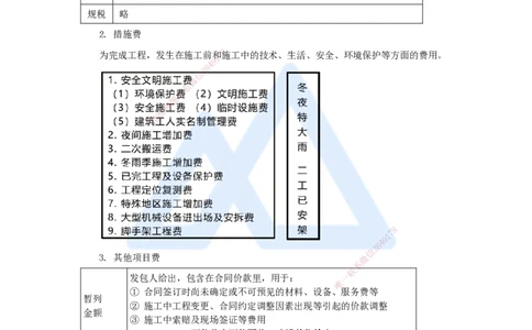 14.2025王晓波-考前拔分速成-第13章建设项目总投资构成及计算1_2026年一级建造师_2026年一建经济_2025年一建经济SVIP_04-冲刺串讲✿考点强化✿小灶集训_讲义