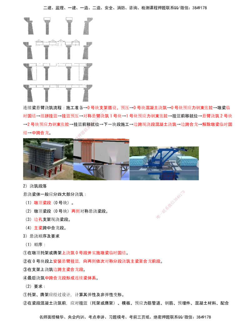 18-第2章-城市桥梁工程（十）_2026年一级建造师_2026年一建市政_2025年一建市政SVIP_02-基础精讲✿高端面授✿深度强化_10-市政《天一精讲班》潘旭、董雨佳KL_董雨佳_讲义