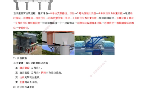 18-第2章-城市桥梁工程（十）_2026年一级建造师_2026年一建市政_2025年一建市政SVIP_02-基础精讲✿高端面授✿深度强化_10-市政《天一精讲班》潘旭、董雨佳KL_董雨佳_讲义