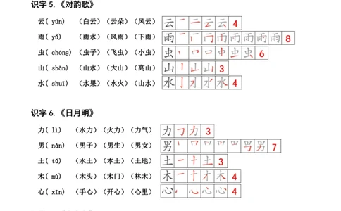 24秋新版一上语文课课贴（_一年级上下册资料_一年级上册小红书同款资料_一年级(1)