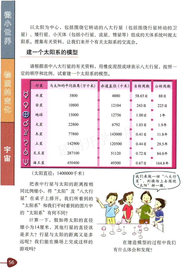 六年级下册科学教科版电子课本_全部版本&bull;小学科学电子课本_教科版小学科学电子课本_旧版