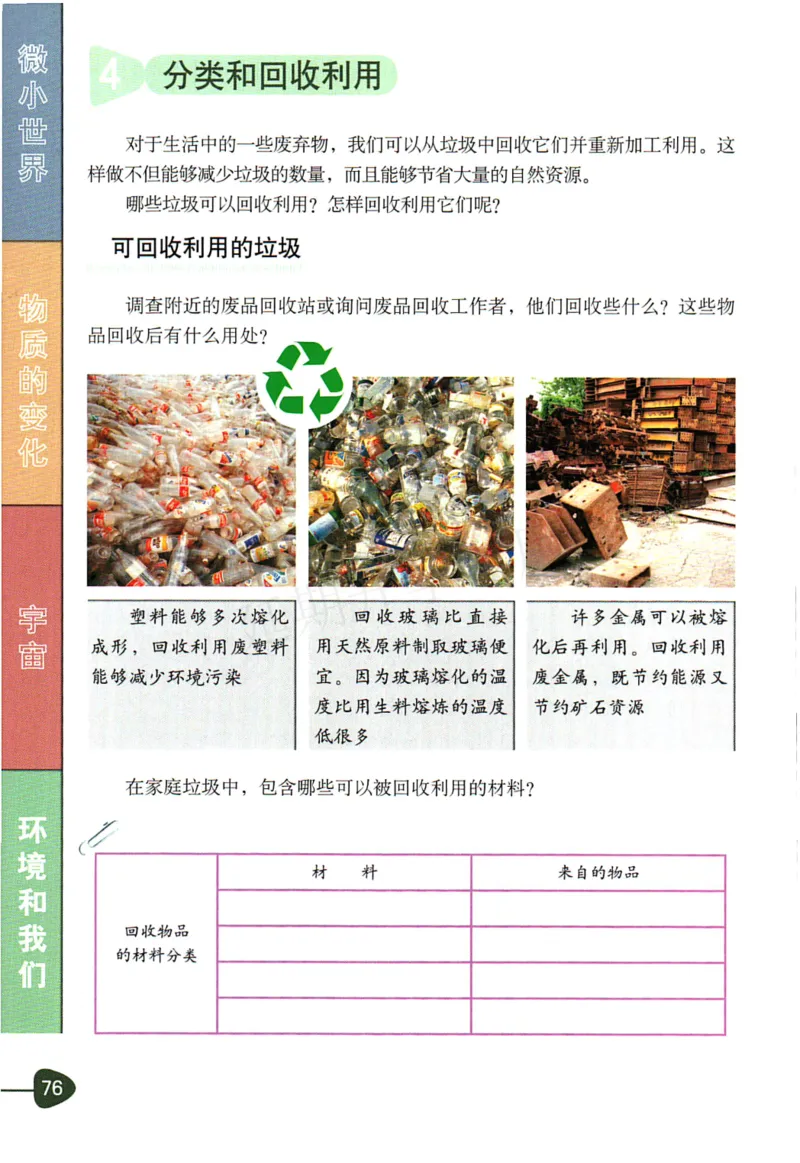 六年级下册科学教科版电子课本_全部版本&bull;小学科学电子课本_教科版小学科学电子课本_旧版