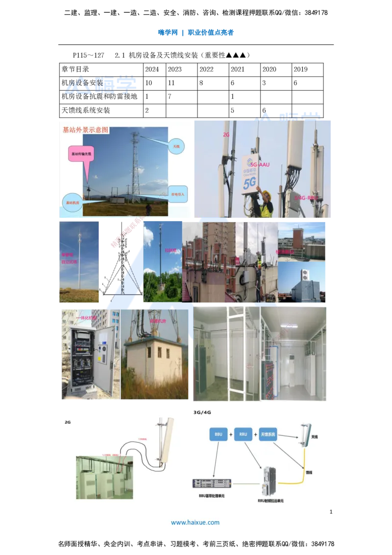 13.2025杨鹏-名师精讲通关-第二章（13）2.1.1机房设备安装1_2026年一级建造师_2026年一建通信_2025年一建通信SVIP_02-基础精讲✿高端面授✿深度强化_讲义