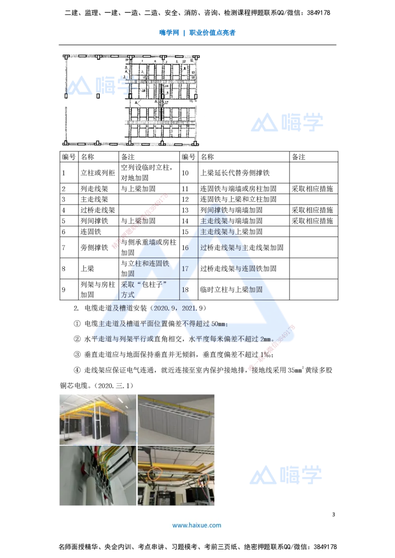 13.2025杨鹏-名师精讲通关-第二章（13）2.1.1机房设备安装1_2026年一级建造师_2026年一建通信_2025年一建通信SVIP_02-基础精讲✿高端面授✿深度强化_讲义