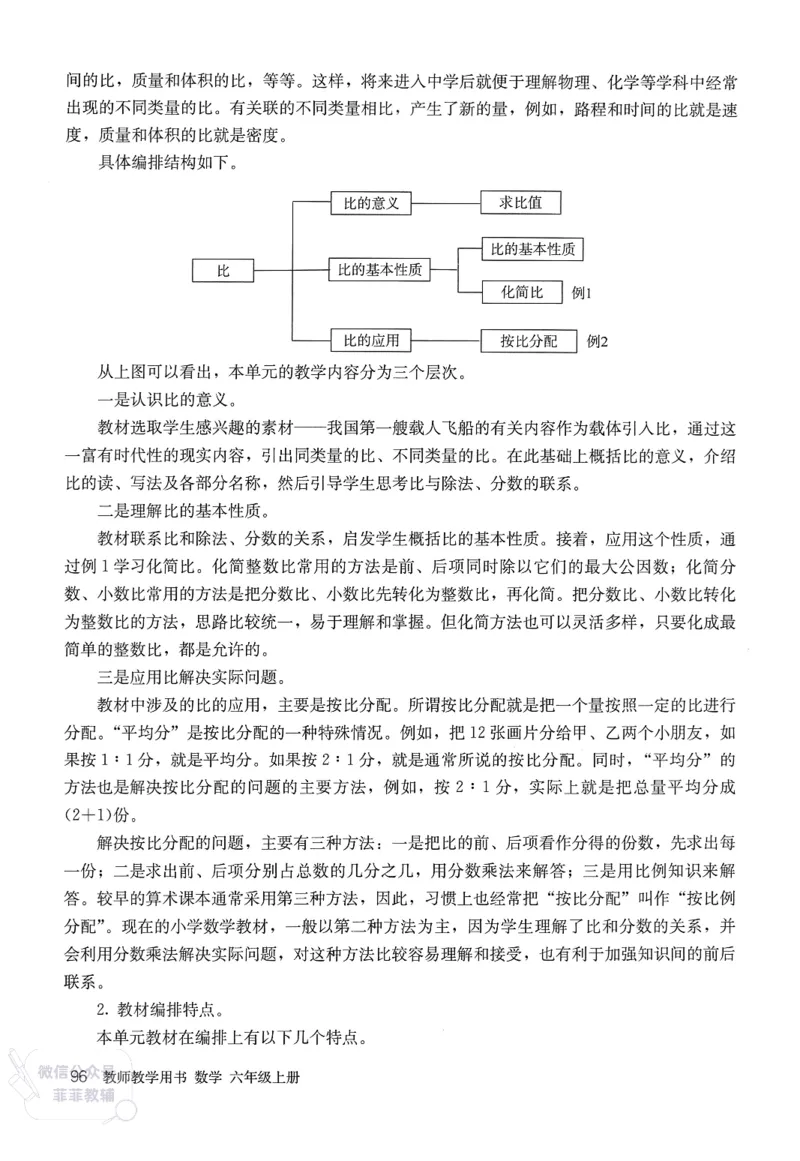 人教版教师教学用书数学六年级上册_《教师教学用书（教参）》25秋数学1-6年级上册（人教版）