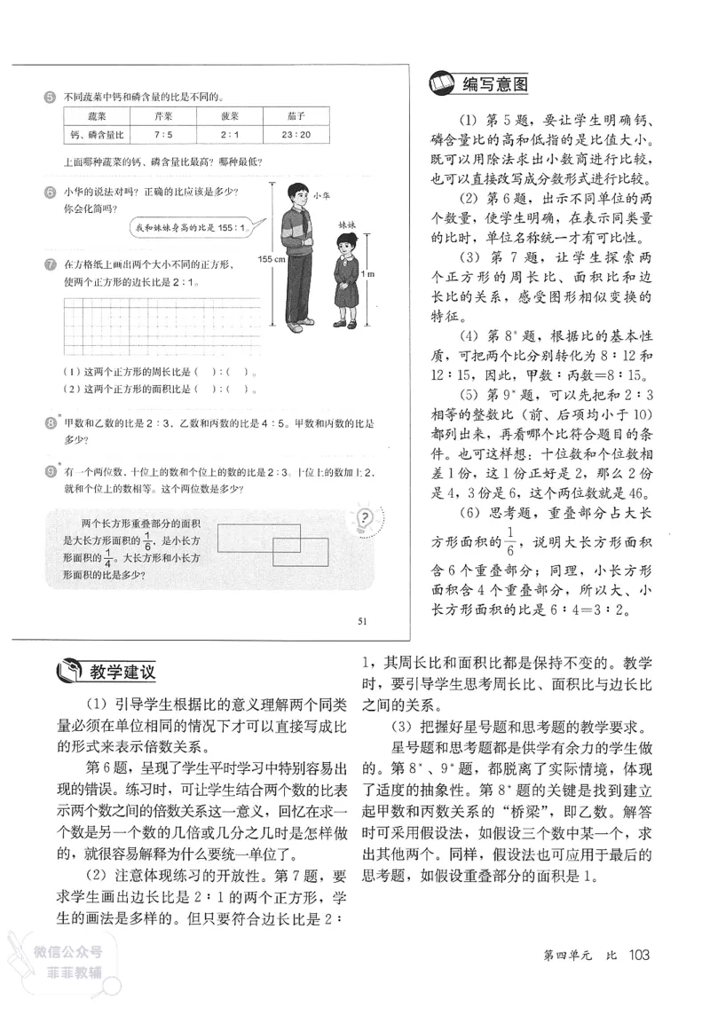 人教版教师教学用书数学六年级上册_《教师教学用书（教参）》25秋数学1-6年级上册（人教版）