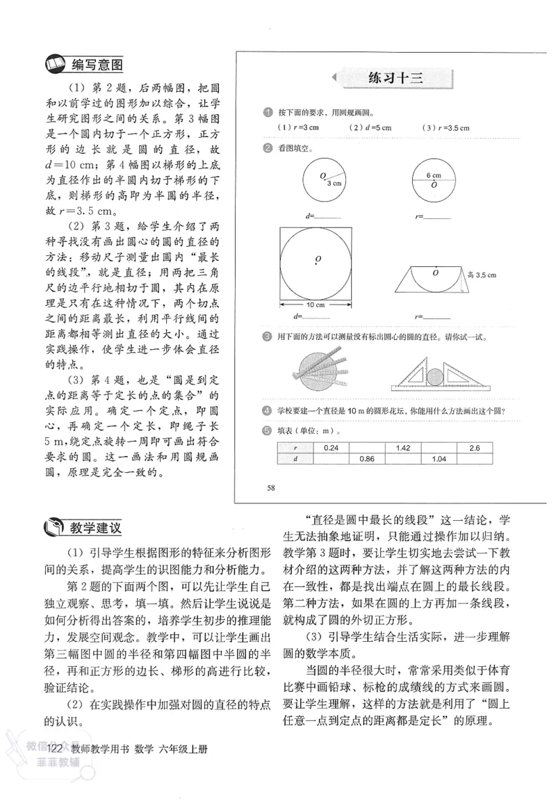 人教版教师教学用书数学六年级上册_《教师教学用书（教参）》25秋数学1-6年级上册（人教版）