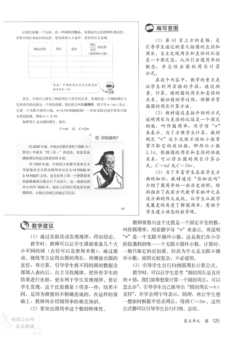 人教版教师教学用书数学六年级上册_《教师教学用书（教参）》25秋数学1-6年级上册（人教版）
