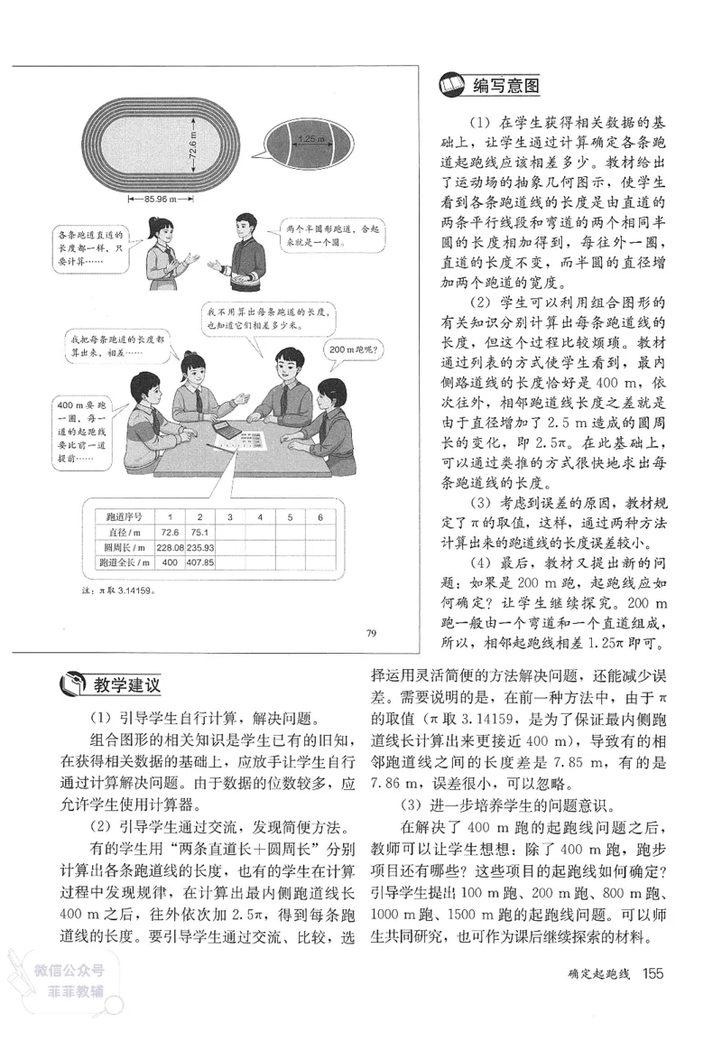 人教版教师教学用书数学六年级上册_《教师教学用书（教参）》25秋数学1-6年级上册（人教版）