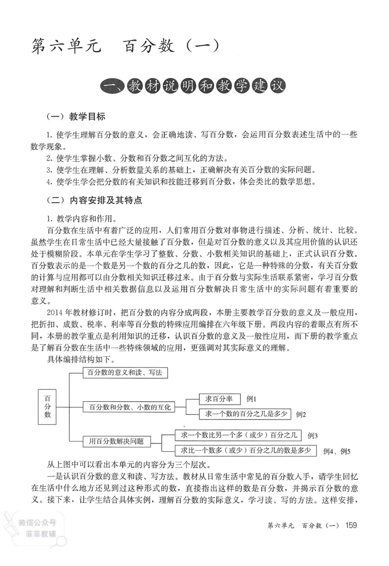 人教版教师教学用书数学六年级上册_《教师教学用书（教参）》25秋数学1-6年级上册（人教版）