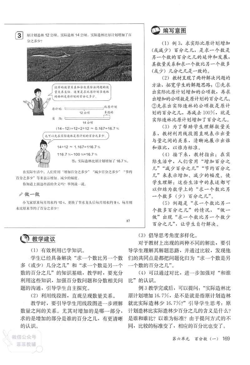 人教版教师教学用书数学六年级上册_《教师教学用书（教参）》25秋数学1-6年级上册（人教版）