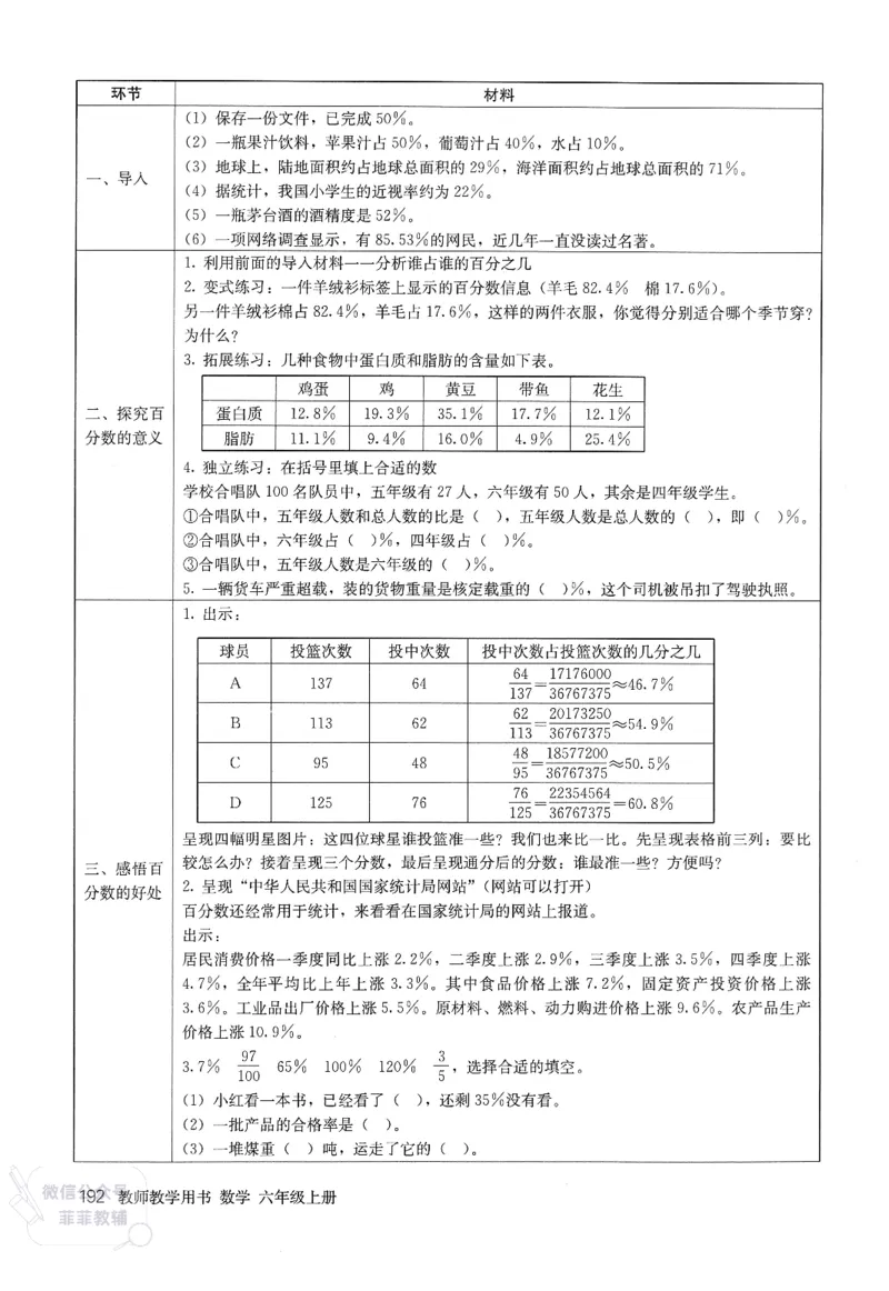 人教版教师教学用书数学六年级上册_《教师教学用书（教参）》25秋数学1-6年级上册（人教版）