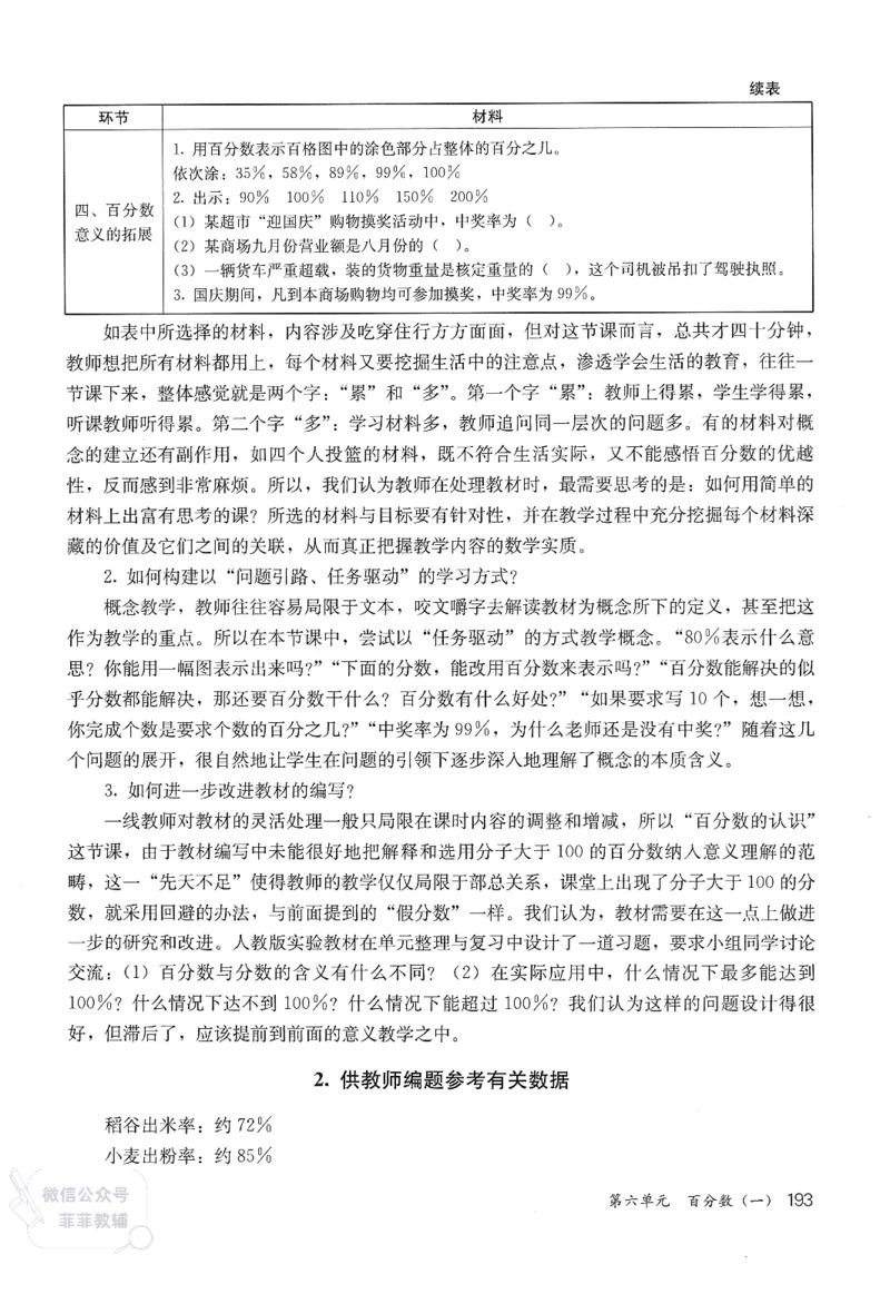 人教版教师教学用书数学六年级上册_《教师教学用书（教参）》25秋数学1-6年级上册（人教版）