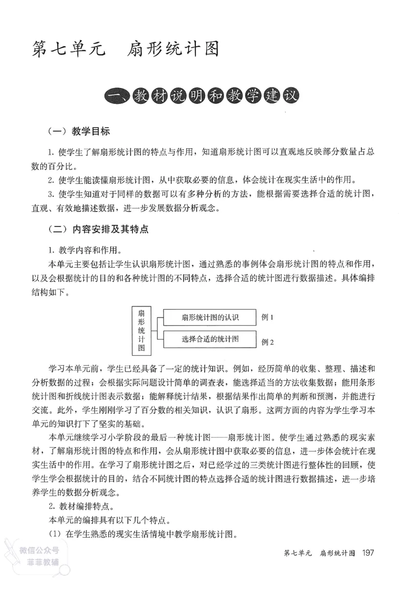 人教版教师教学用书数学六年级上册_《教师教学用书（教参）》25秋数学1-6年级上册（人教版）