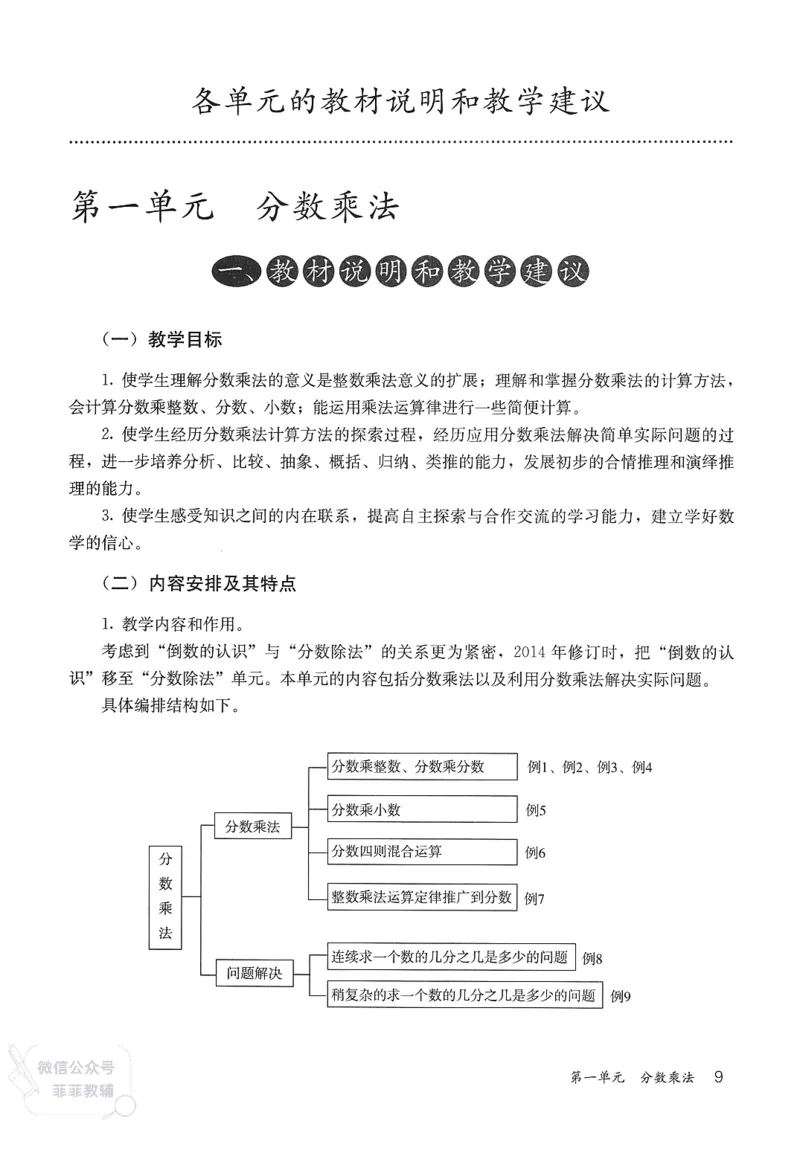 人教版教师教学用书数学六年级上册_《教师教学用书（教参）》25秋数学1-6年级上册（人教版）
