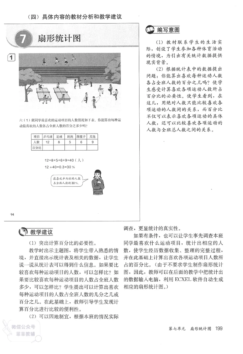 人教版教师教学用书数学六年级上册_《教师教学用书（教参）》25秋数学1-6年级上册（人教版）