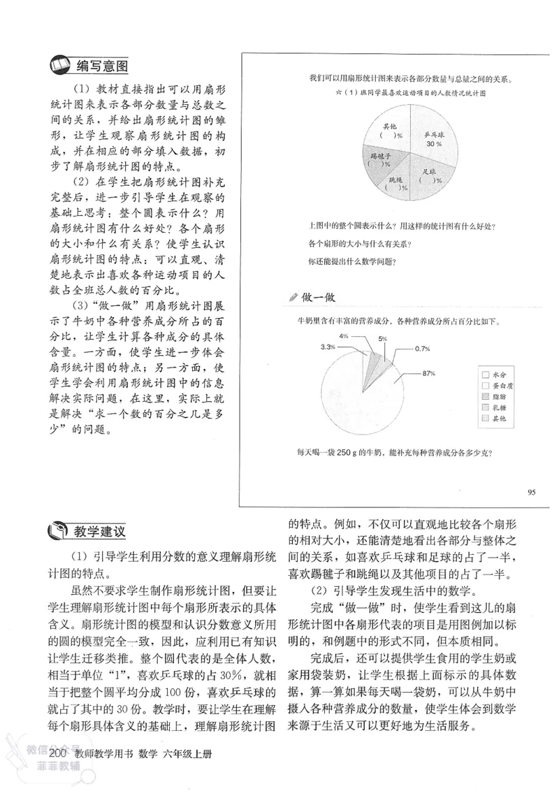 人教版教师教学用书数学六年级上册_《教师教学用书（教参）》25秋数学1-6年级上册（人教版）
