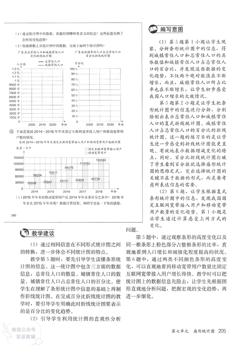 人教版教师教学用书数学六年级上册_《教师教学用书（教参）》25秋数学1-6年级上册（人教版）