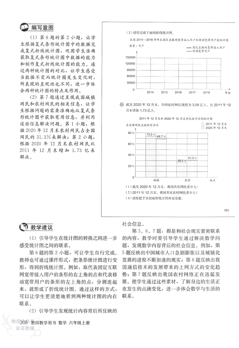 人教版教师教学用书数学六年级上册_《教师教学用书（教参）》25秋数学1-6年级上册（人教版）