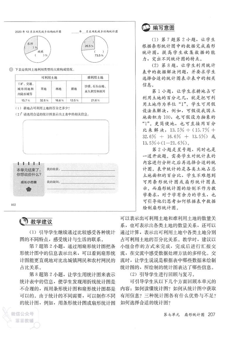 人教版教师教学用书数学六年级上册_《教师教学用书（教参）》25秋数学1-6年级上册（人教版）