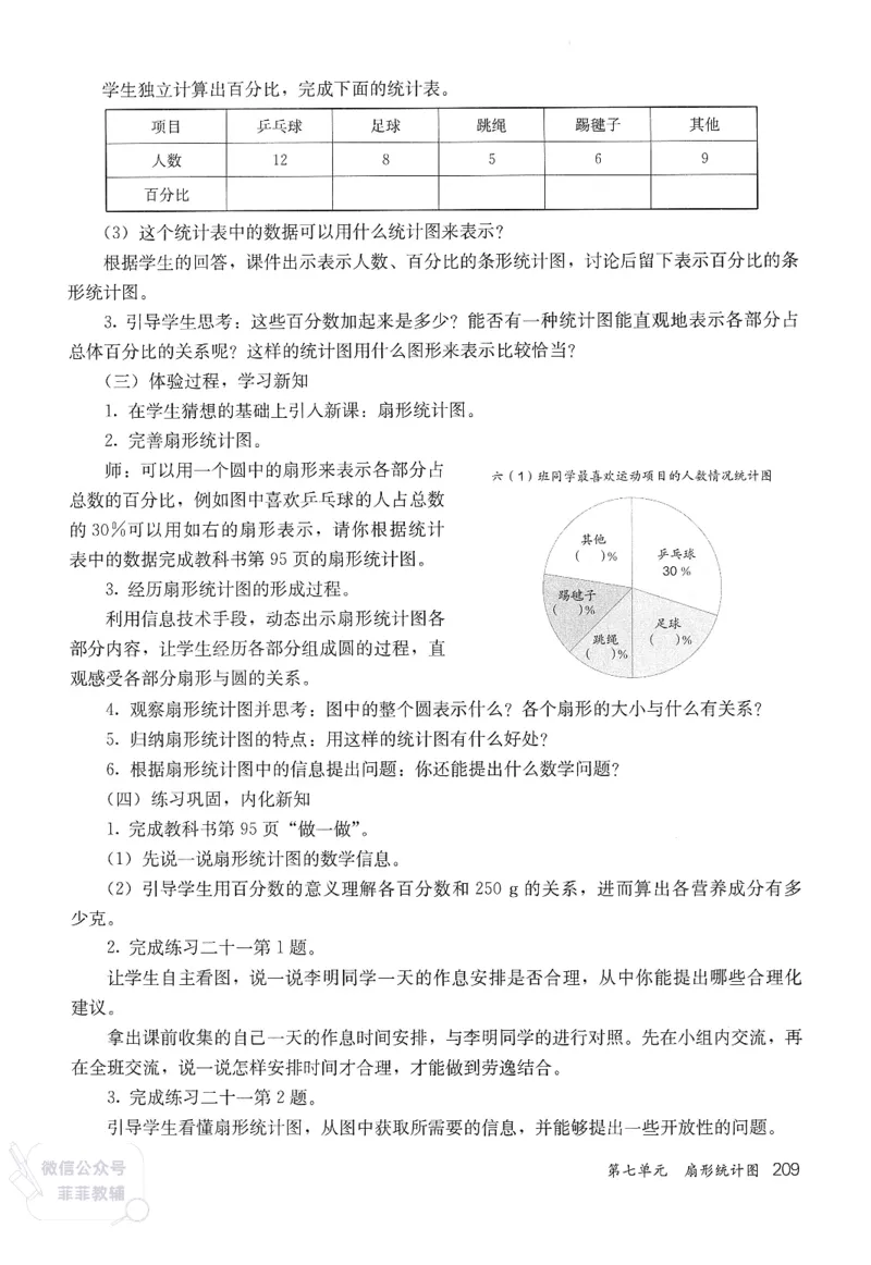 人教版教师教学用书数学六年级上册_《教师教学用书（教参）》25秋数学1-6年级上册（人教版）