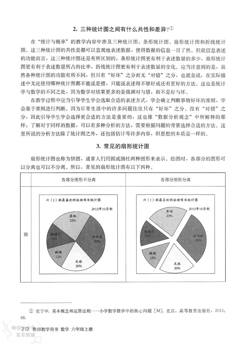 人教版教师教学用书数学六年级上册_《教师教学用书（教参）》25秋数学1-6年级上册（人教版）