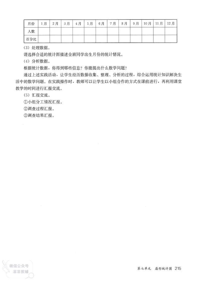 人教版教师教学用书数学六年级上册_《教师教学用书（教参）》25秋数学1-6年级上册（人教版）