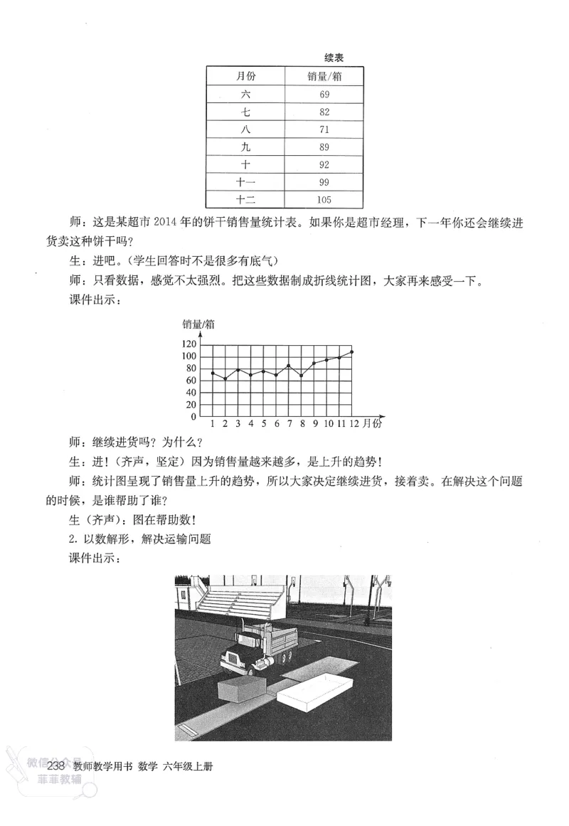 人教版教师教学用书数学六年级上册_《教师教学用书（教参）》25秋数学1-6年级上册（人教版）