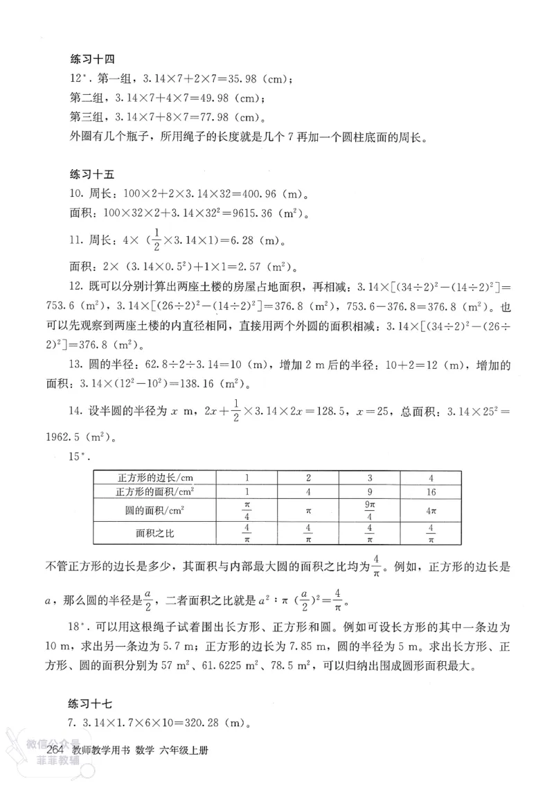 人教版教师教学用书数学六年级上册_《教师教学用书（教参）》25秋数学1-6年级上册（人教版）