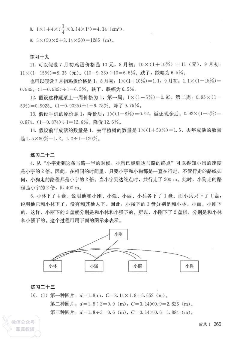 人教版教师教学用书数学六年级上册_《教师教学用书（教参）》25秋数学1-6年级上册（人教版）