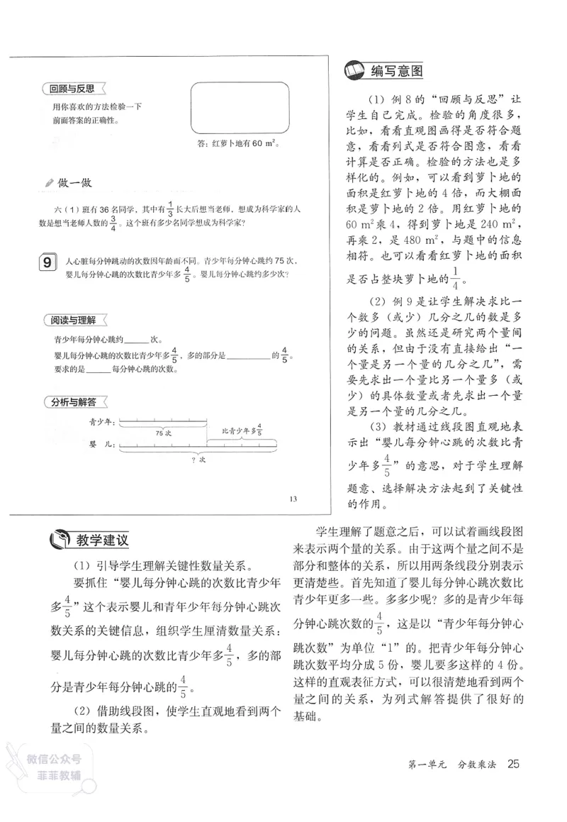 人教版教师教学用书数学六年级上册_《教师教学用书（教参）》25秋数学1-6年级上册（人教版）