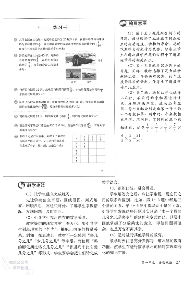 人教版教师教学用书数学六年级上册_《教师教学用书（教参）》25秋数学1-6年级上册（人教版）