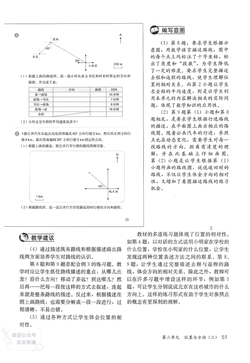 人教版教师教学用书数学六年级上册_《教师教学用书（教参）》25秋数学1-6年级上册（人教版）