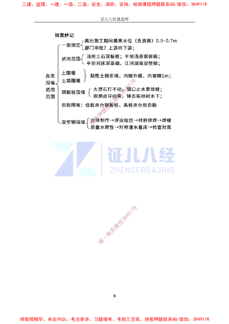 15.一建市政基础精学-16-各类围堰施工要求_2026年一级建造师_2026年一建市政_2025年一建市政SVIP_02-基础精讲✿高端面授✿深度强化_28-市政《基础精学课》李四德ZBJ推荐