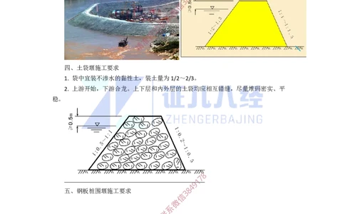 15.一建市政基础精学-16-各类围堰施工要求_2026年一级建造师_2026年一建市政_2025年一建市政SVIP_02-基础精讲✿高端面授✿深度强化_28-市政《基础精学课》李四德ZBJ推荐